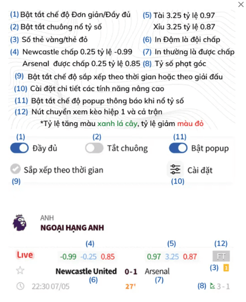 Hướng dẫn sử dụng 8xbet Livescore cho cược thể thao